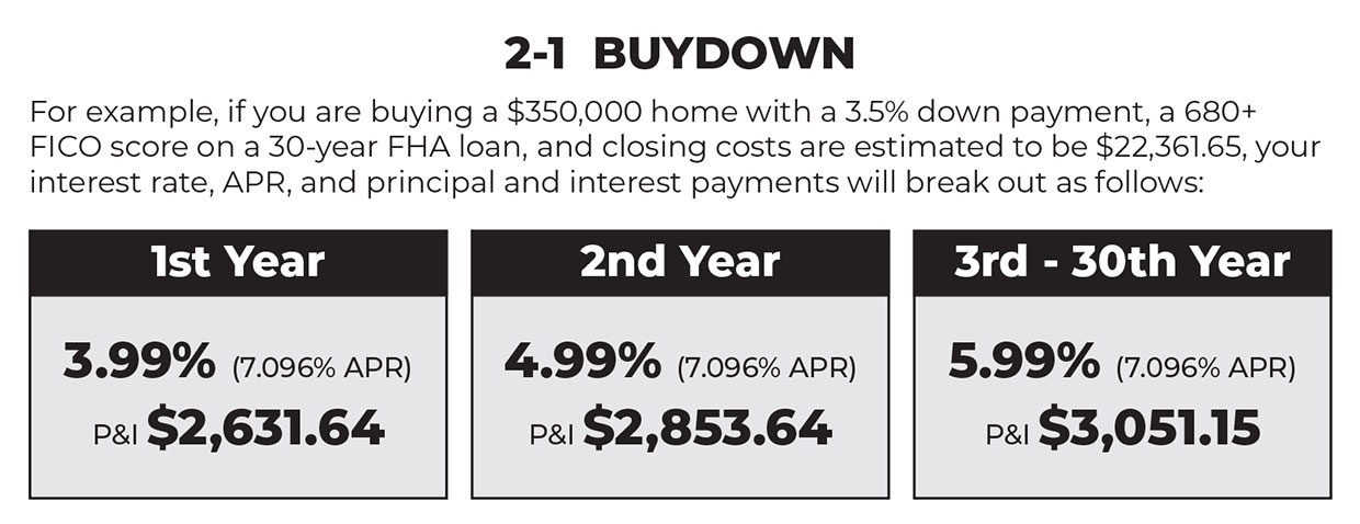 Davidson Homes