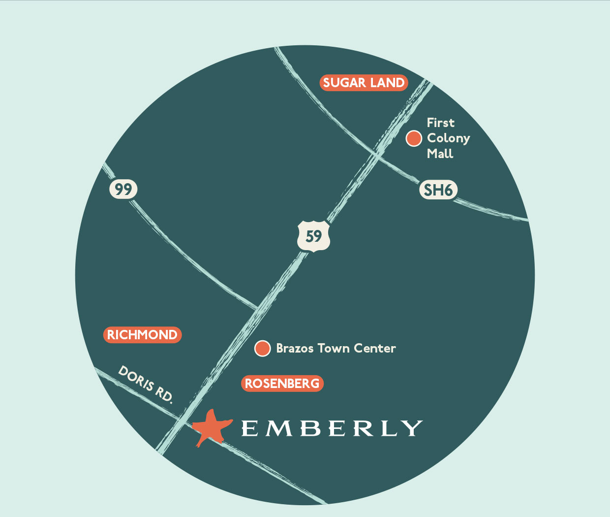 Emberly