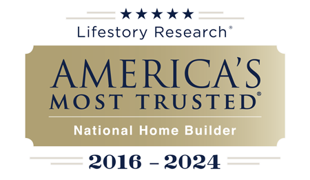 America’s Most Trusted