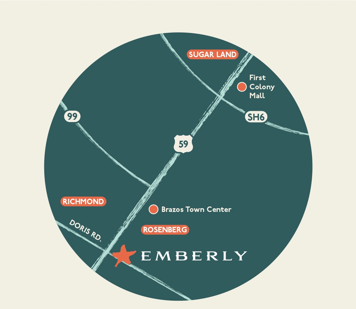 Emberly