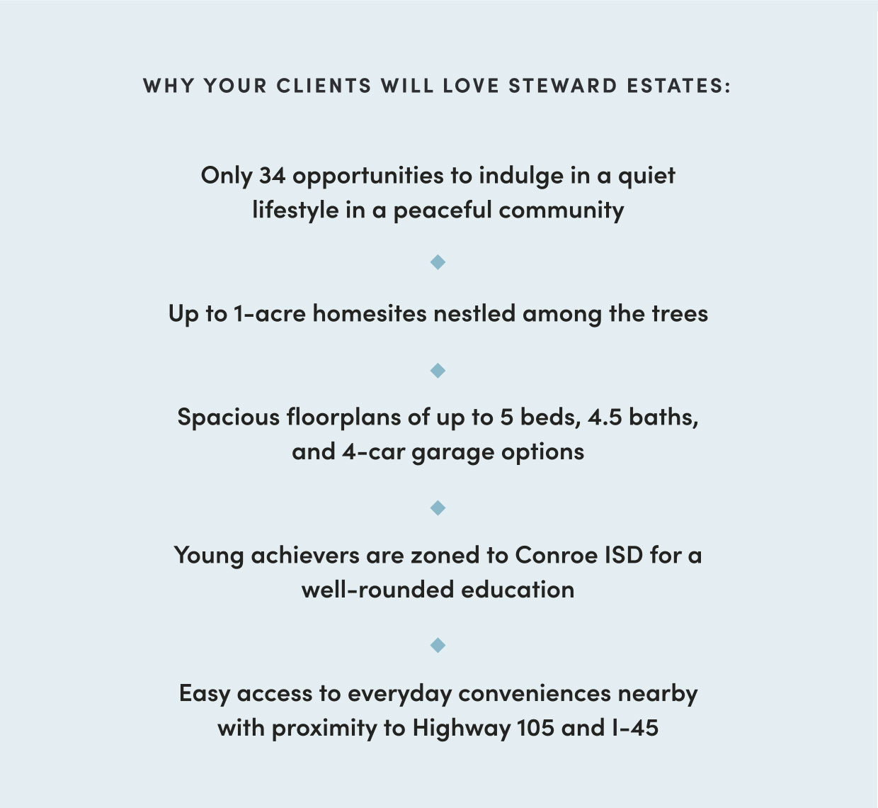K. Hovnanian Homes
